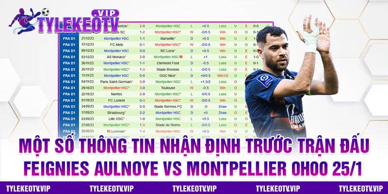 Feignies Aulnoye vs Montpellier