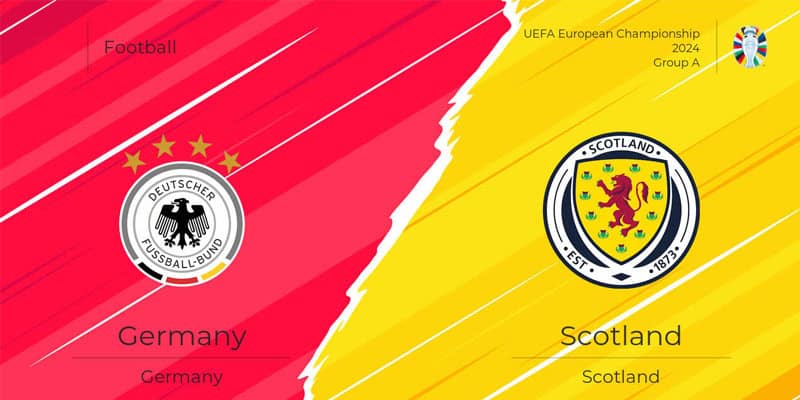 Soi Kèo Đức VS Scotland 2:00 Thứ & Ngày 15/06 - Vòng Bảng UEFA Euro